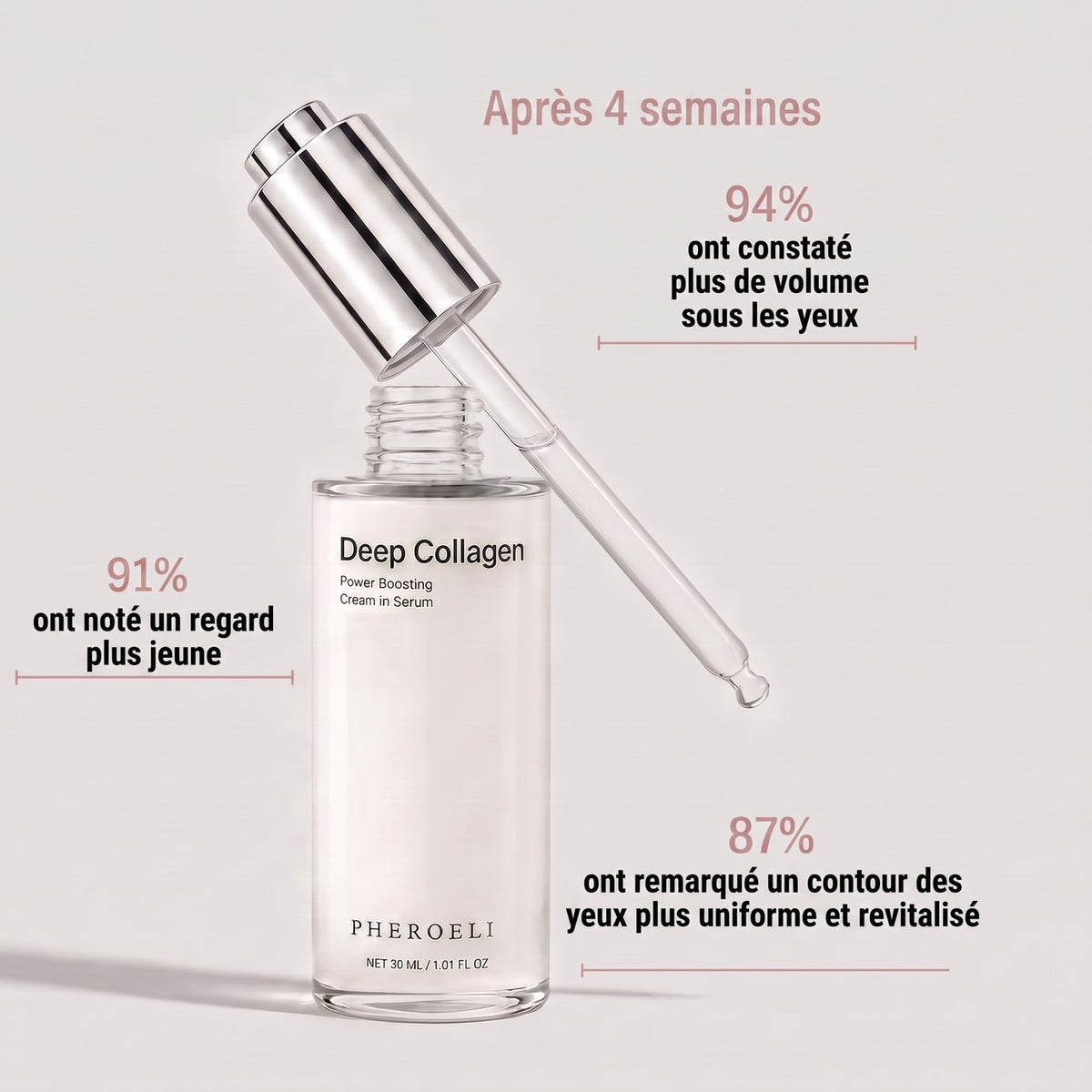 Après 4 semaines